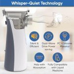Portable Rechargeable Mesh Nebulizer for All Ages