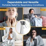 Portable Rechargeable Mesh Nebulizer for All Ages