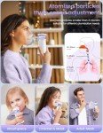 Portable Mesh Nebulizer for Adults and Kids