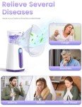 Portable Mesh Nebulizer for Adults and Kids