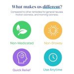 Natural Herbal Inhaler for Nausea Relief