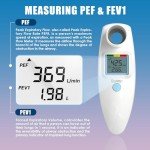 Sonmol Portable Digital Peak Flow Meter for Asthma