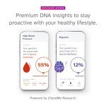 23andMe+ DNA Kit with Health and Ancestry Insights
