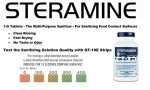 Steramine Quat Test Strips for Sanitizing Solutions