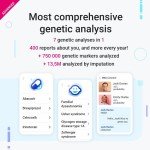 tellmeGen Advanced DNA Analysis: Health, Traits, Wellness Insights