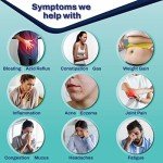 Food and Drink Sensitivity Test Kit for Everyone