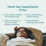 At-Home Lp(a) Lipoprotein Test Kit
