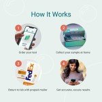 At-Home Lp(a) Lipoprotein Test Kit