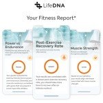 Methylation Genes Test & Wellness Analysis Kit