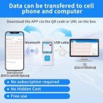 Portable EKG Heart Rate Monitor with LCD Screen