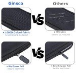 Ginsco Shockproof Case for KardiaMobile EKG Monitor