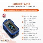 LOOKEE Fingertip Pulse Oximeter with Alarm & Display