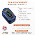 LOOKEE Fingertip Pulse Oximeter with Alarm & Display