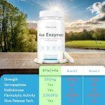 Nattokinase & Serrapeptase Enzyme Capsules for Wellness