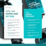 NAD Supplement – Extra Strength Liposomal Formula 30-Day Supply