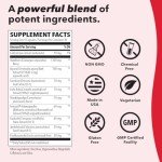 Healthy Circulation & Blood Pressure Support, 120 Capsules