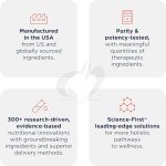 Chelated Complete Mineral Complex - 90 Capsules