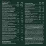 High Performance Multivitamins for Men and Women