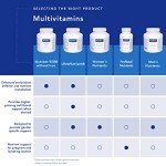 UltraNutrient Multivitamin with Antioxidants – 180 Caps