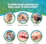 Home Nutrition Deficiency Test for Vitamins & Minerals