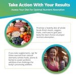 Home Nutrition Deficiency Test for Vitamins & Minerals