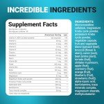 Dr. Berg Whole Food Multivitamin for KETO Energy