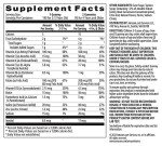 Amazon Basics Kids Multivitamin Gummies, 190 Count