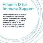 SISU Vitamin D3 1000 IU Unflavoured Capsules