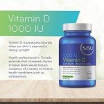 SISU Vitamin D3 1000 IU Unflavoured Capsules