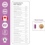 MedFertil Women's Fertility and Prenatal Vitamins, 90 Tablets