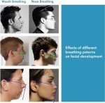 Gentle Transparent White Tape 90 Pcs - Hypoallergenic Tape for Sensitive Skin, Painless Removal, Breathable Comfortable to Exercise