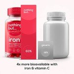 Vegan Iron Gummies with Vitamin C and Zinc