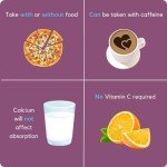 Proferrin Forte Heme Iron with Folic Acid, 90 Tablets