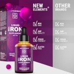 Iron Supplement for Anemia - Blood Builder for All