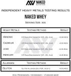Grass Fed Naked Whey Protein Powder - 2LB