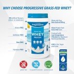 Grass-Fed Unflavored Whey Protein 850g