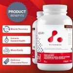 Grass Fed Whey Protein Powder - Chocolate 1.8kg