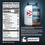 Dymatize ISO100 Hydrolyzed Whey Protein, Chocolate 5lb