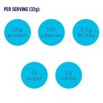 LEANFIT Whey Protein Powder, Natural Vanilla, 25g Protein