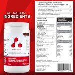 Grass Fed Whey Protein Powder - Chocolate 900g