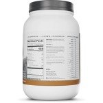 Grass Fed Whey Protein Powder - Double Chocolate