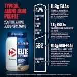 Dymatize 100% Whey Protein Blend - 25g, 2LB