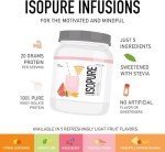 Isopure Creatine Powder 500g Unflavored Supplement