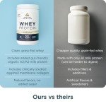 Ancient Nutrition Grass Fed Whey Protein, Vanilla Bean