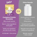 FlavCity Vanilla Grass-Fed Whey Protein Powder