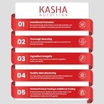 KASHA Berberine Blood Sugar Support - 60 Capsules