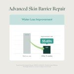 PURITO Mighty Bamboo Panthenol Glow Cream 100ml