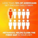 Metamucil Fiber Gummies, Sugar-Free Orange Flavor, 120 Count
