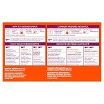 Metamucil Daily Fiber Supplement - 4-in-1 Blend