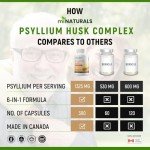 Psyllium Husk Powder Capsules - 300 Fiber Pills